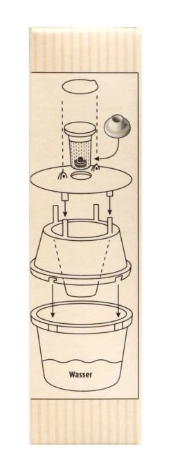 Compo Bio Buchsbaumzünsler Lockstoff - 3 Stück -Gartenbedarf Geschaft Compo20Bio20Buchsbaumzuensler20Lockstoff 34207 R01
